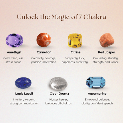 7 Chakra Bracelet - Aura Cleansing - Shubh Mala