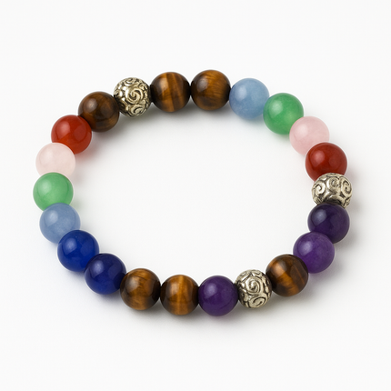 7 Chakra Bracelet - Aura Cleansing
